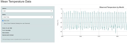 Surface Air Temperature